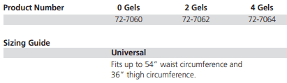Corflex Cryotherm Hip Wrap W/4 Gels
