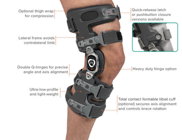 VQ Orthocare OActive Align - Custom Brace