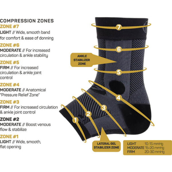 OS1st AF7 Ankle Bracing Sleeve