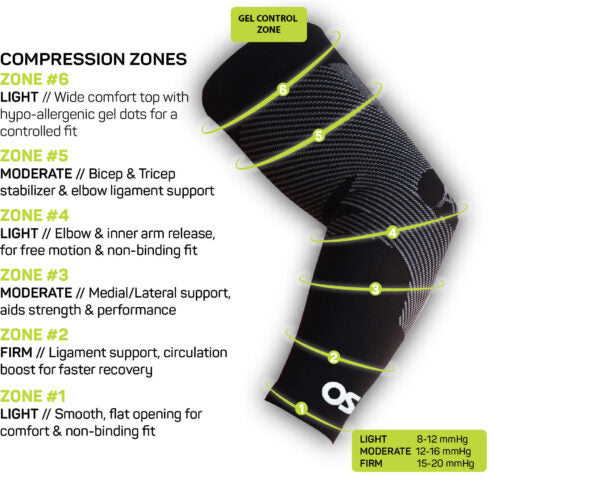 OS1st AS6 Performance Arm Sleeves