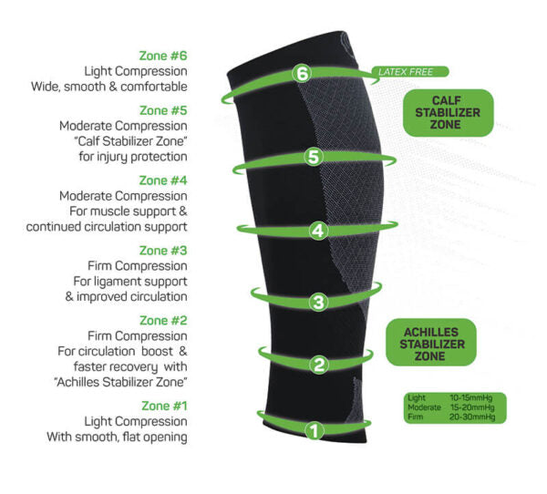 OS1st CS6 Performance Calf Sleeves