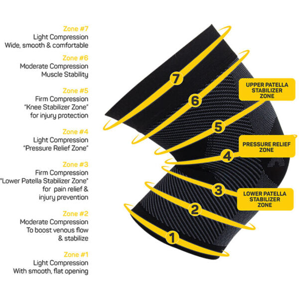 OS1st KS7 Performance Knee Sleeve & KS7+ Adjustable Performance Knee Sleeve