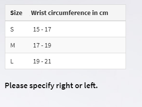 RHIZOSPLINT