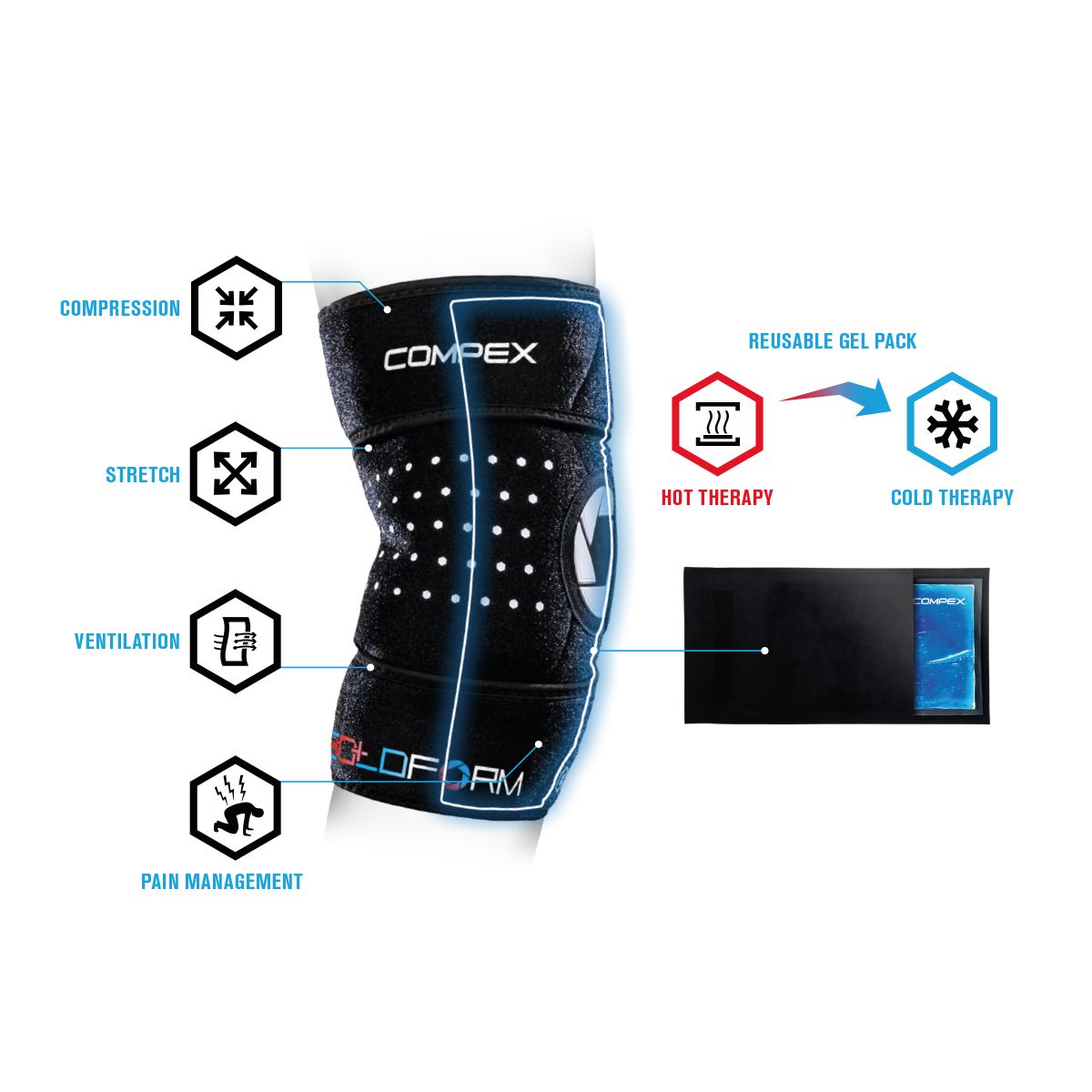 COMPEX COLDFORM UTILITY