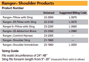 Corflex Ranger Shoulder Abduction ER Pillow w/Sling