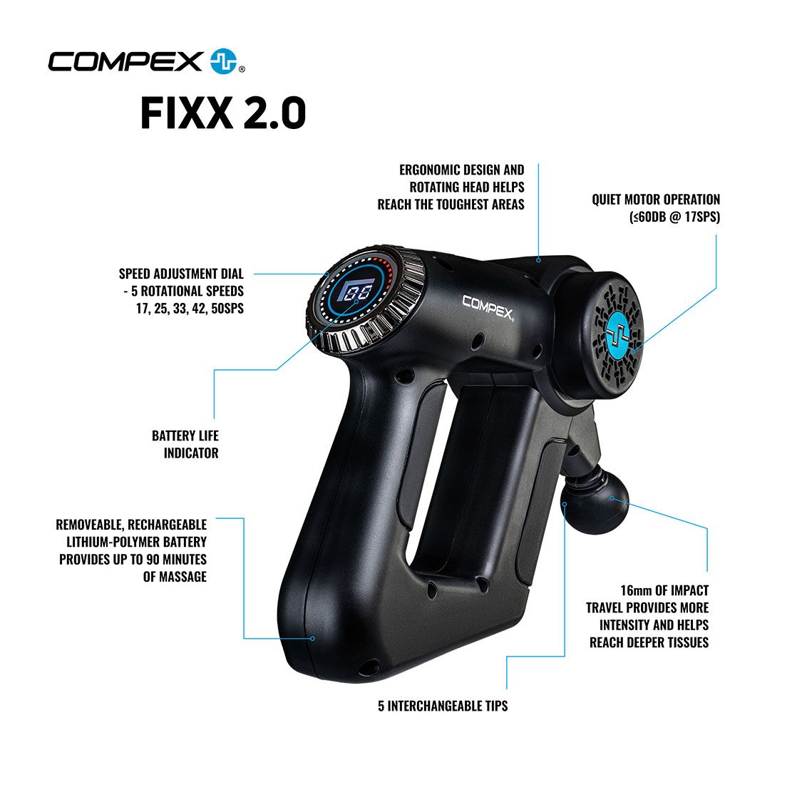 COMPEX FIXX™ 2.0
